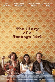  The Diary of a Teenage Girl (2015) Poster 