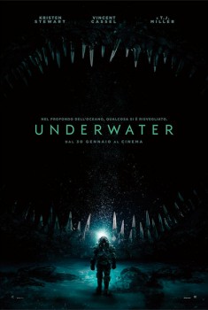  Underwater (2020) Poster 